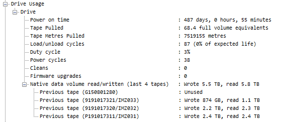 Screenshot showing that the drive has been on for a total of 487 days, has only had 87 load/unload cycles, only 38 power cycles, and no cleans.